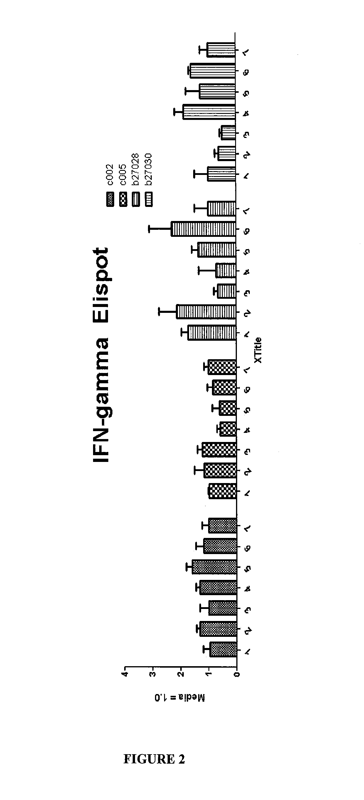 Diagnosis and treatment of autoimmune diseases