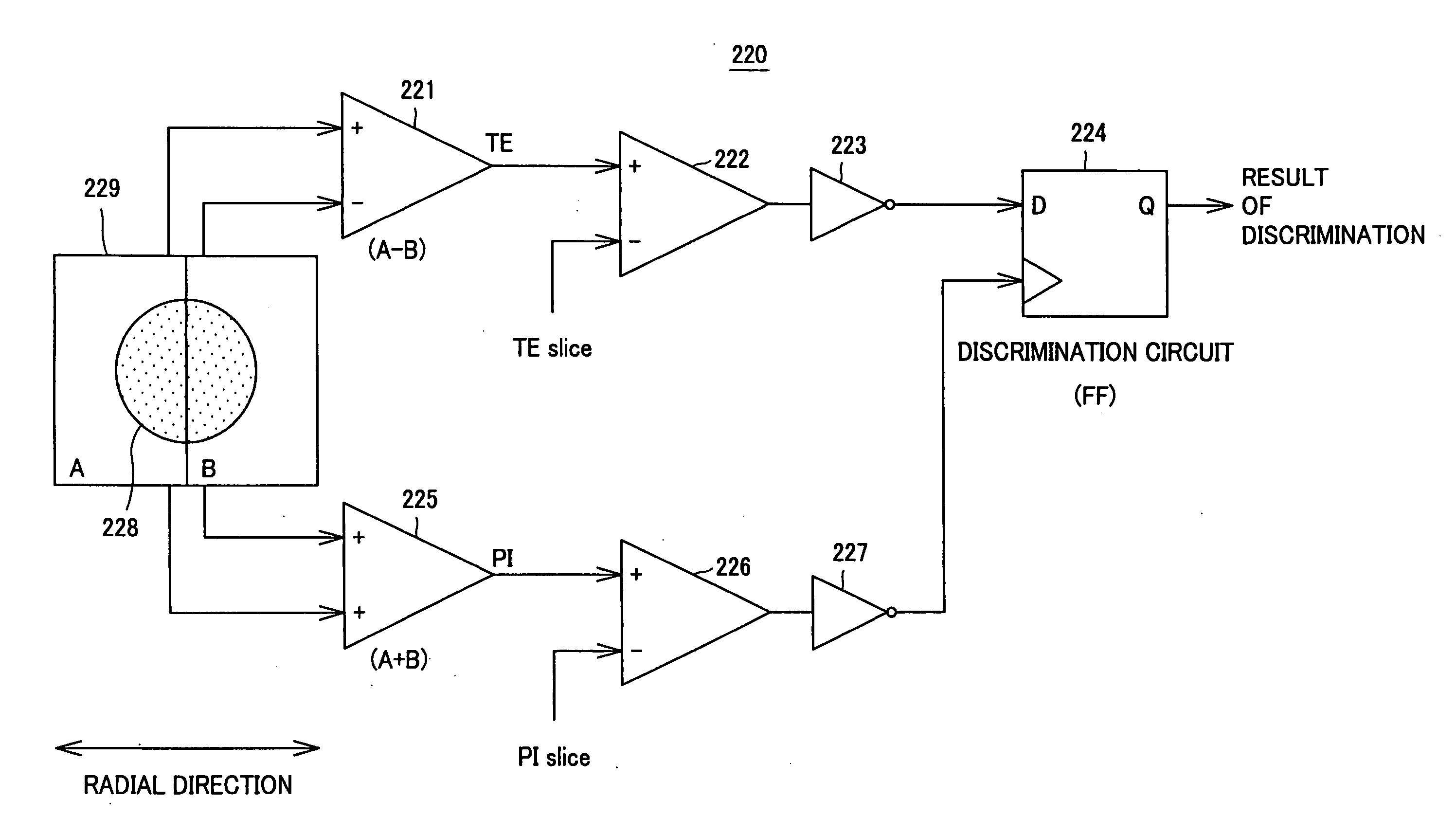 Optical discriminating apparatus, optical disc discriminating method, optical disc recording apparatus and optical disc reproducing apparatus