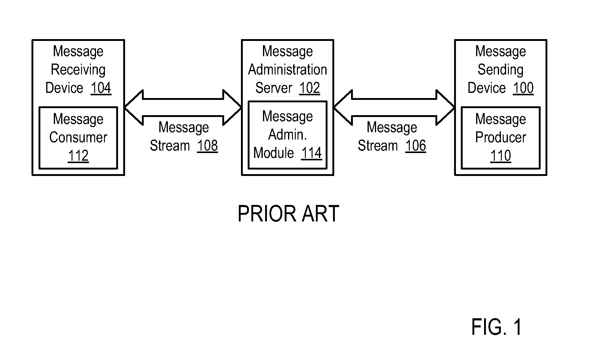 Synchronizing an active feed adapter and a backup feed adapter in a high speed, low latency data communications environment