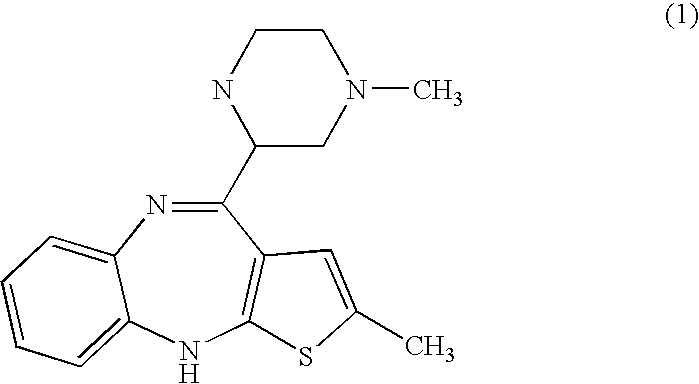 Stable salts of olanzapine
