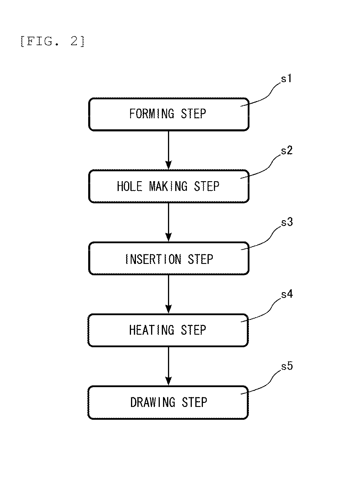 Method of manufacturing photonic band gap fiber base material and method of manufacturing photonic band gap fiber