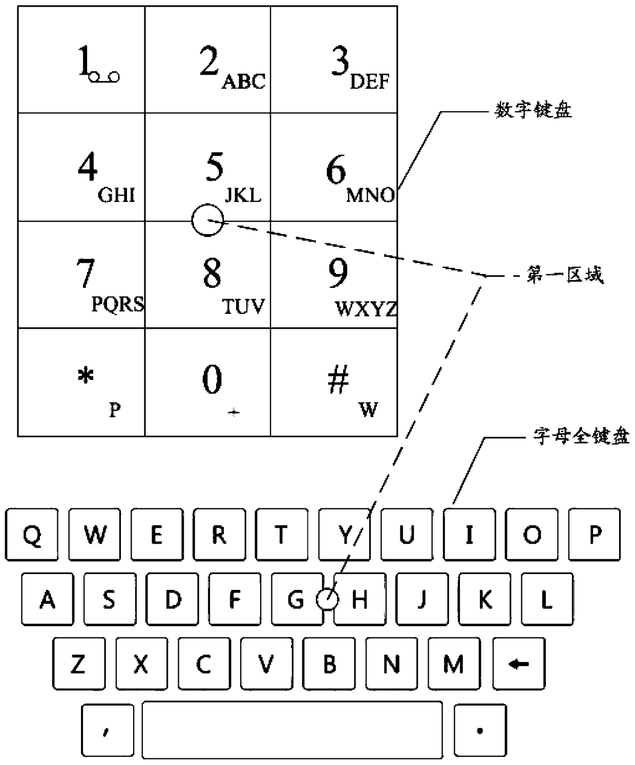 A virtual keyboard control method and electronic device