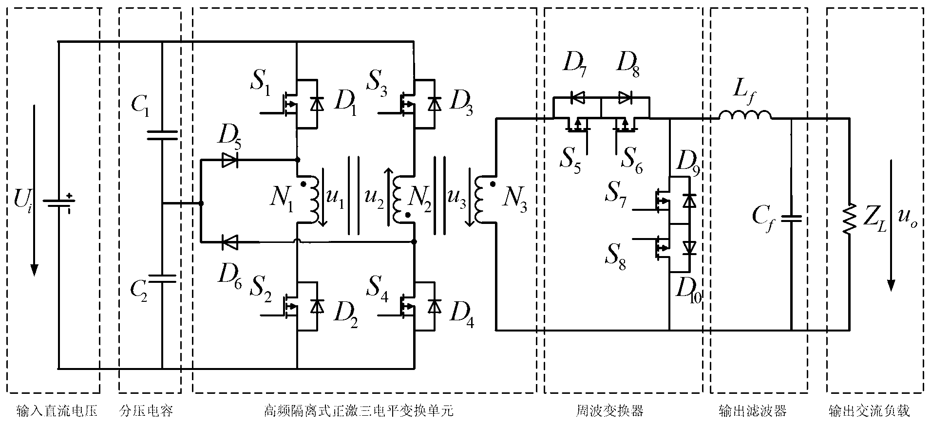 High-frequency isolation type tri-level inverter based on forward converter