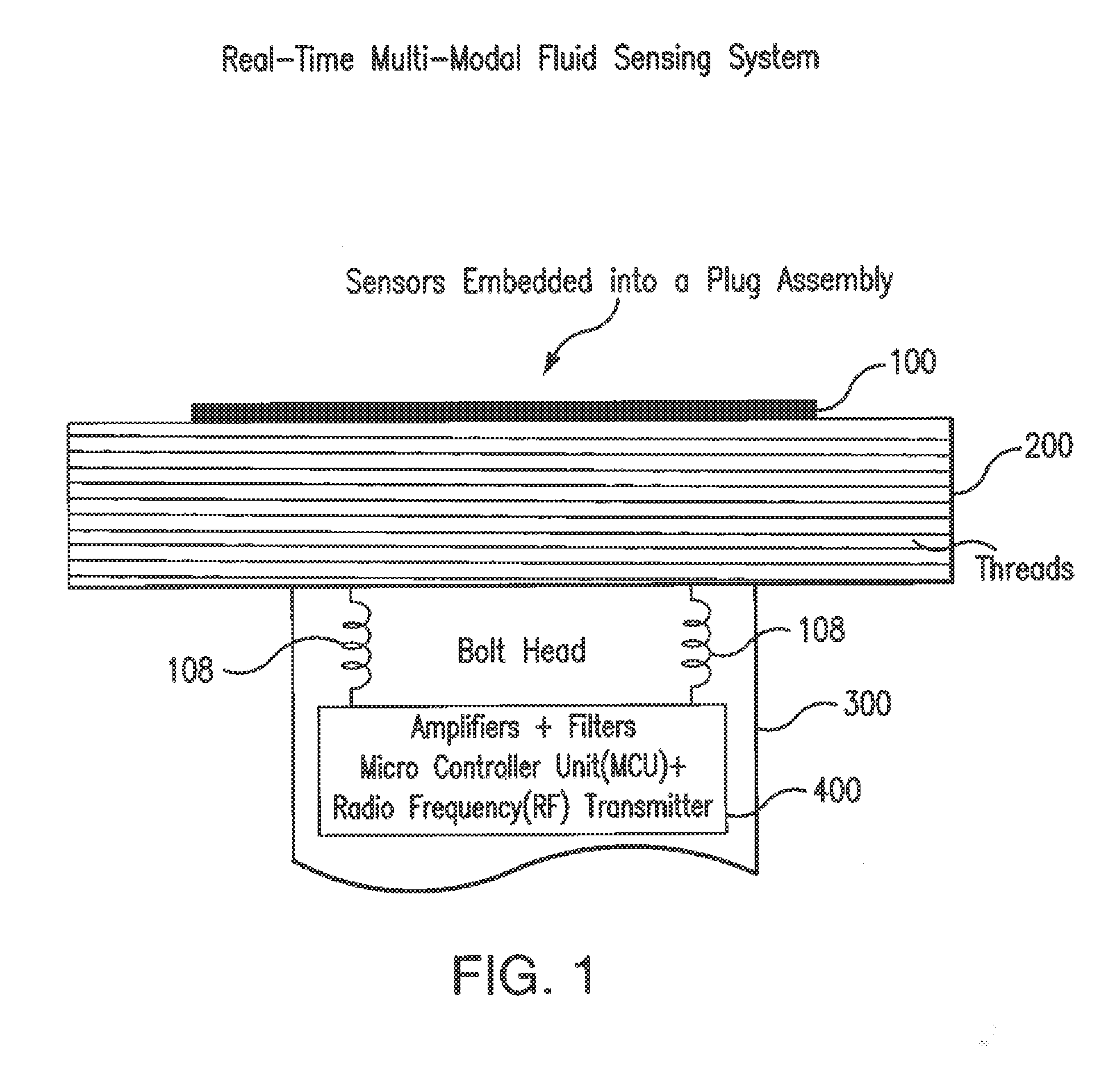Multi-modal fluid condition sensor platform and system therefor