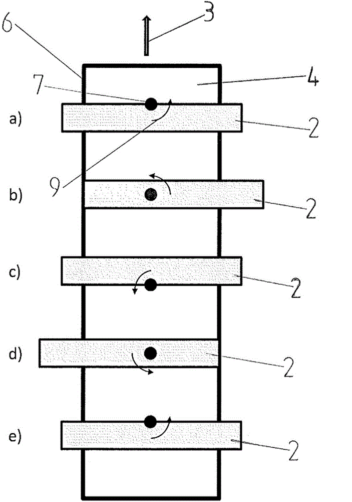 Apparatus and method for treating a surface of a substrate