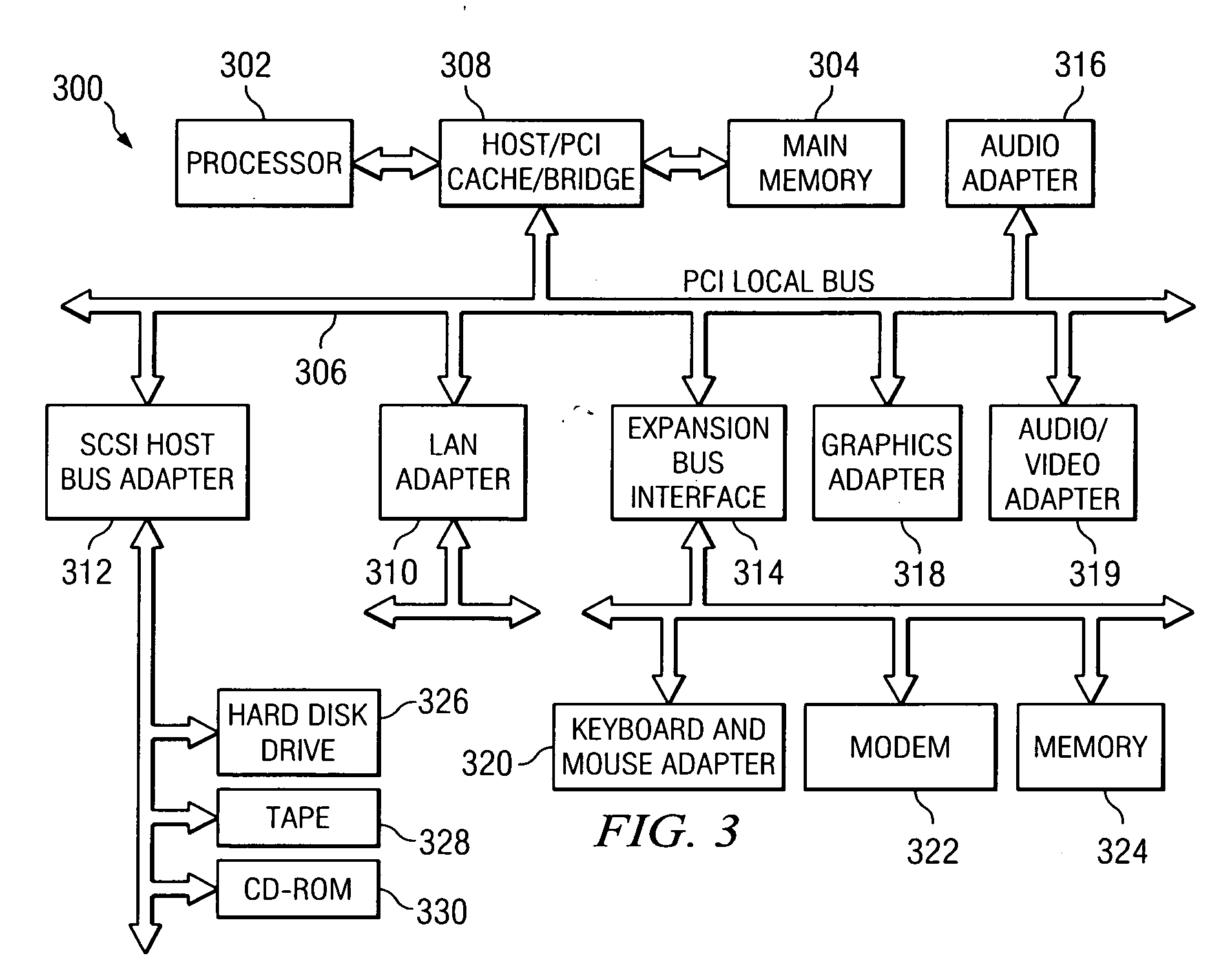 Method and process to automatically perform test builds or translated files for a software product