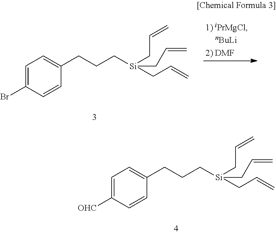 (METH)allylsilane compound, silane coupling agent therefor, and functional material using same