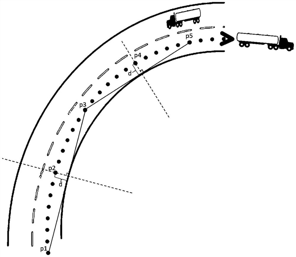 Trajectory data reporting method and moving trajectory restoration method