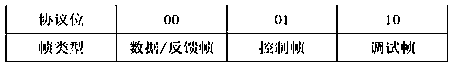 Primary and secondary fusion intelligent switch system of pole-mounted circuit breaker