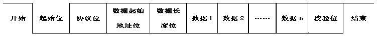 Primary and secondary fusion intelligent switch system of pole-mounted circuit breaker