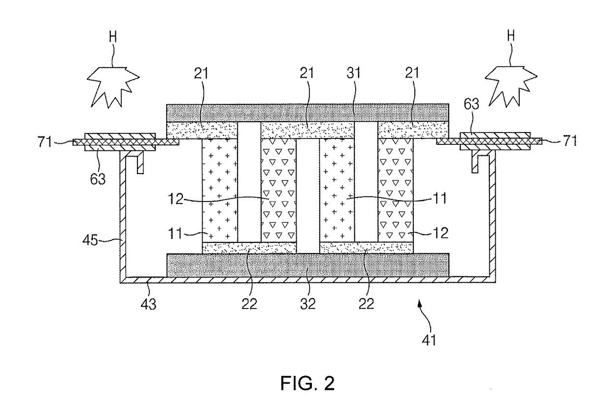 Method for packaging thermoelectric module