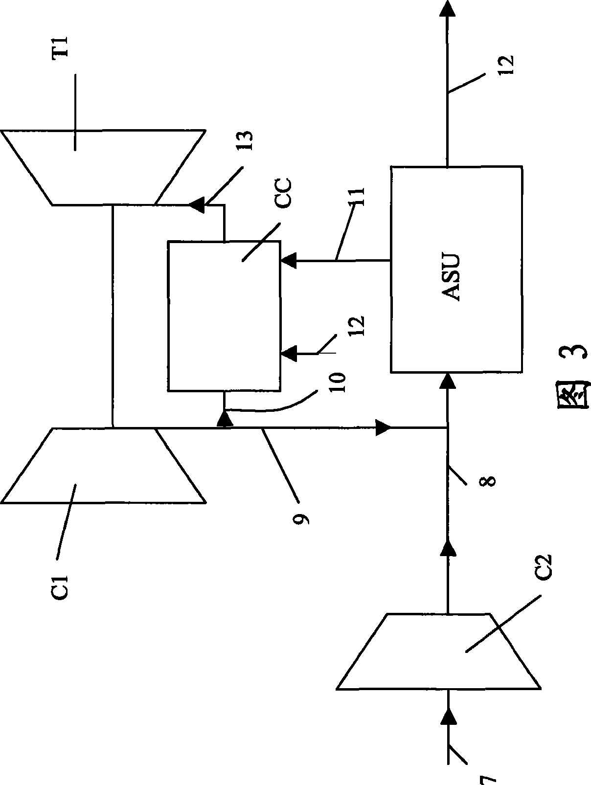 Multi-stage compressor, air-separating apparatus comprising such a compressor, and installation
