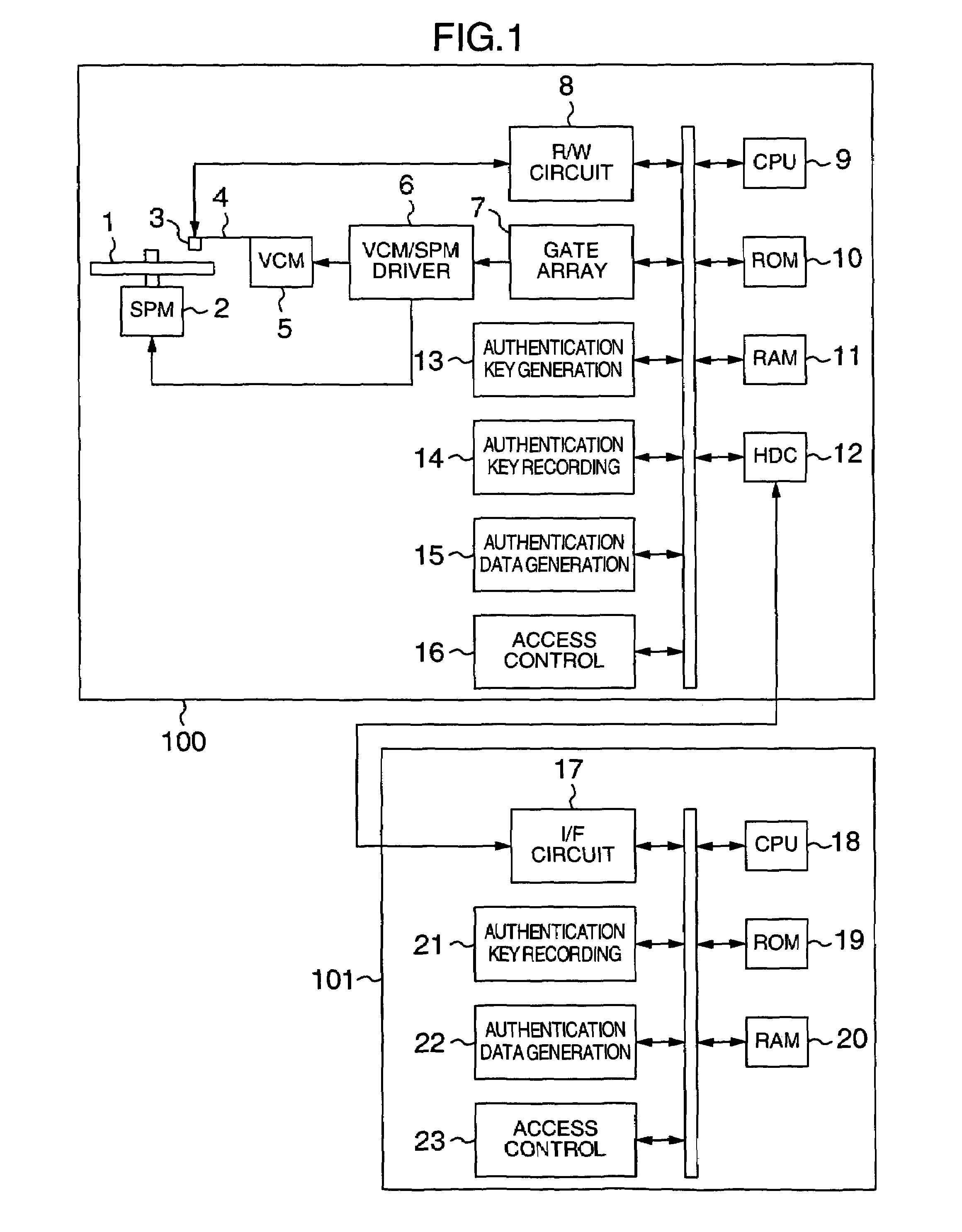 System for controlling host access to a storage device based on physical characteristics of the storage device