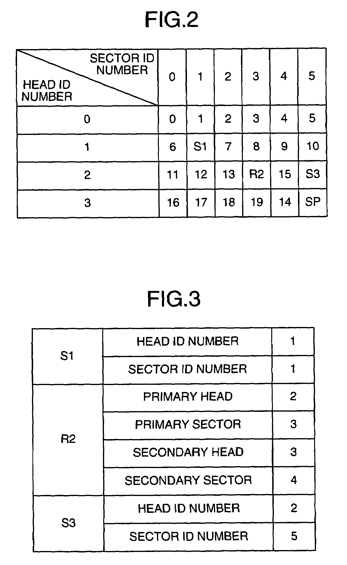 System for controlling host access to a storage device based on physical characteristics of the storage device