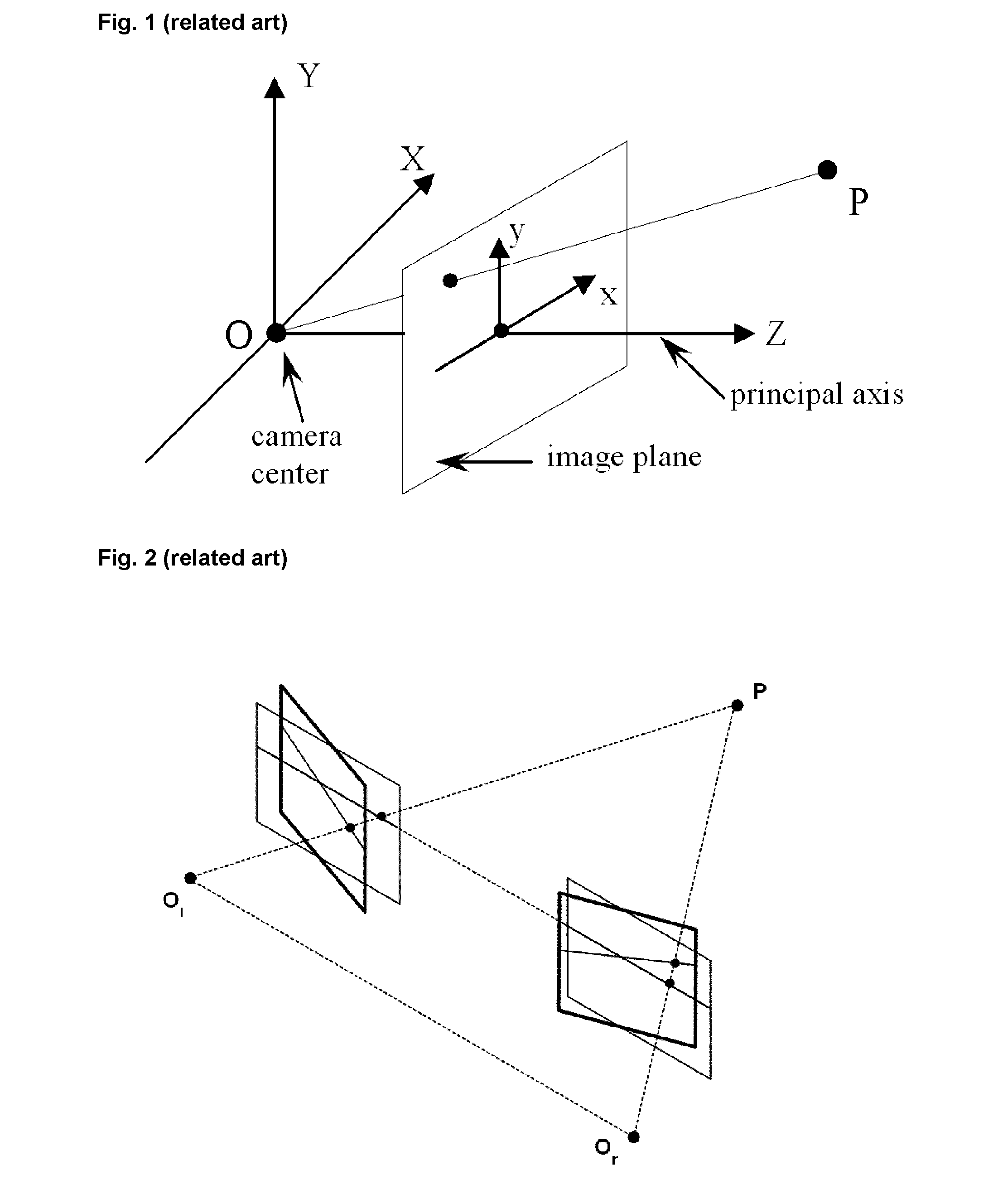 Range image pixel matching method