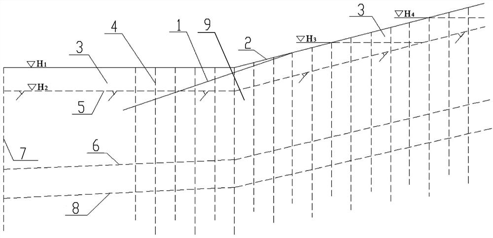 A relaxation treatment method for excavation of multi-layer structure rock mass dam foundation