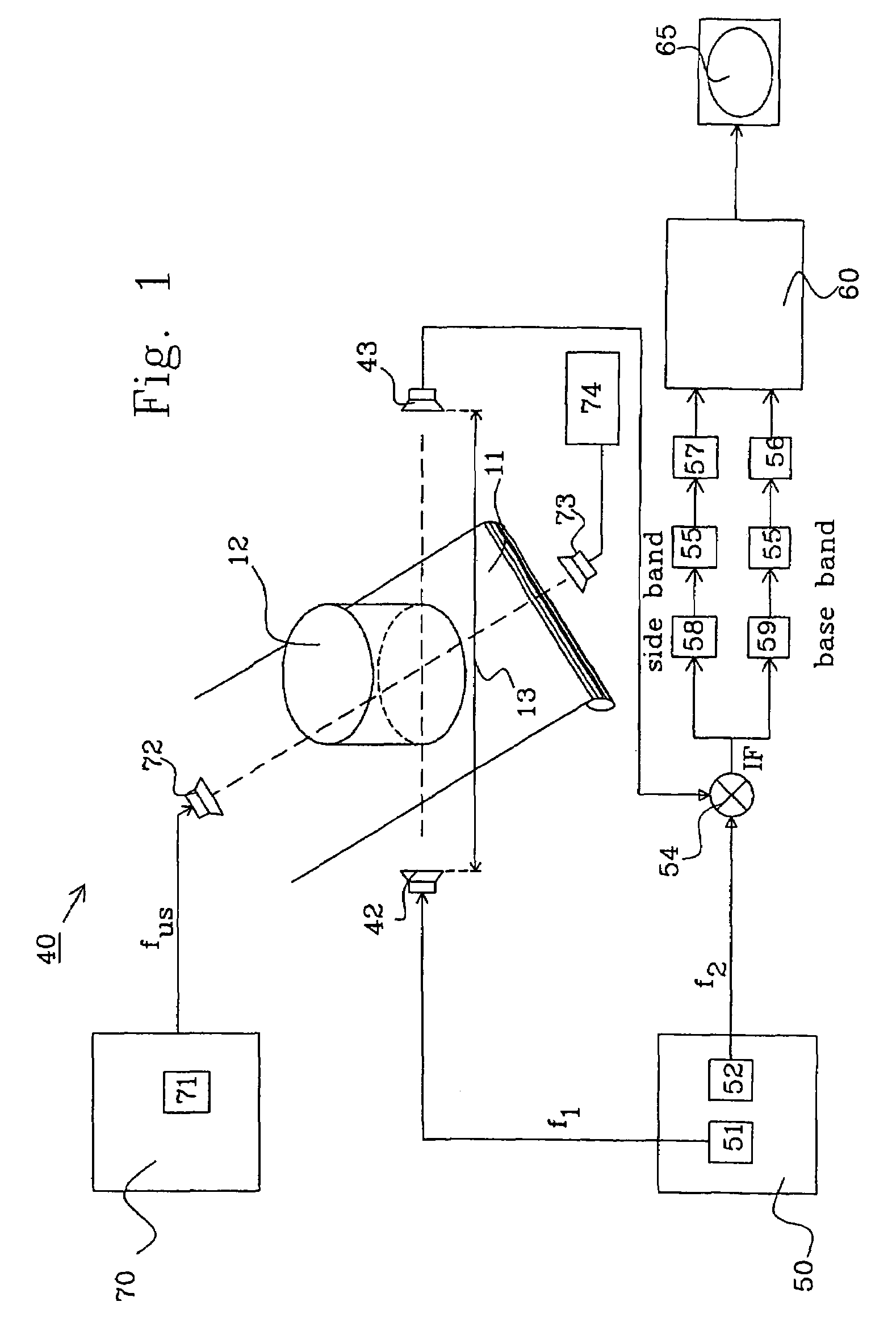 Method and system for determining process parameters