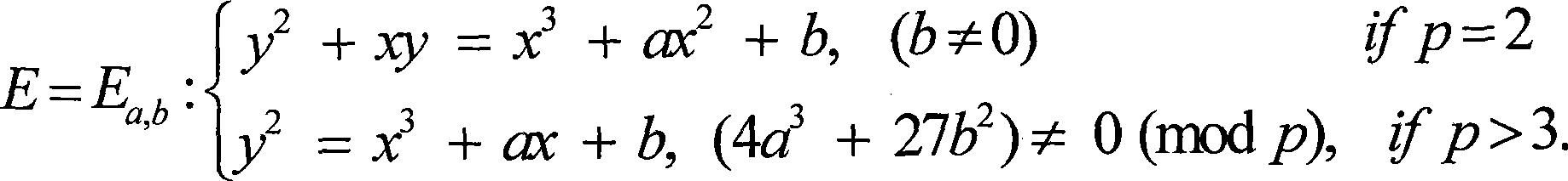 Security protection method for electric document digital signing based on elliptical curve