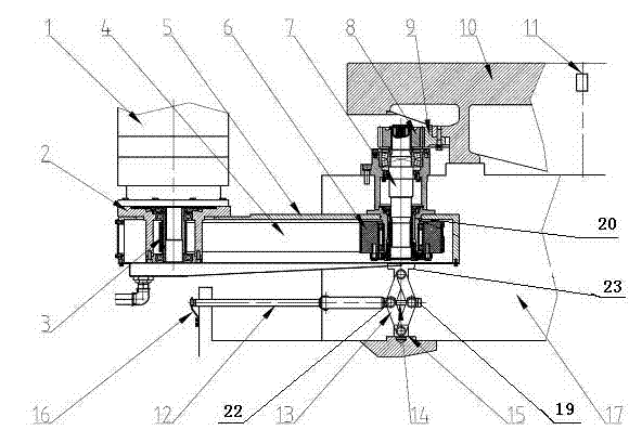 High-speed and high-accuracy driving device for rotary table
