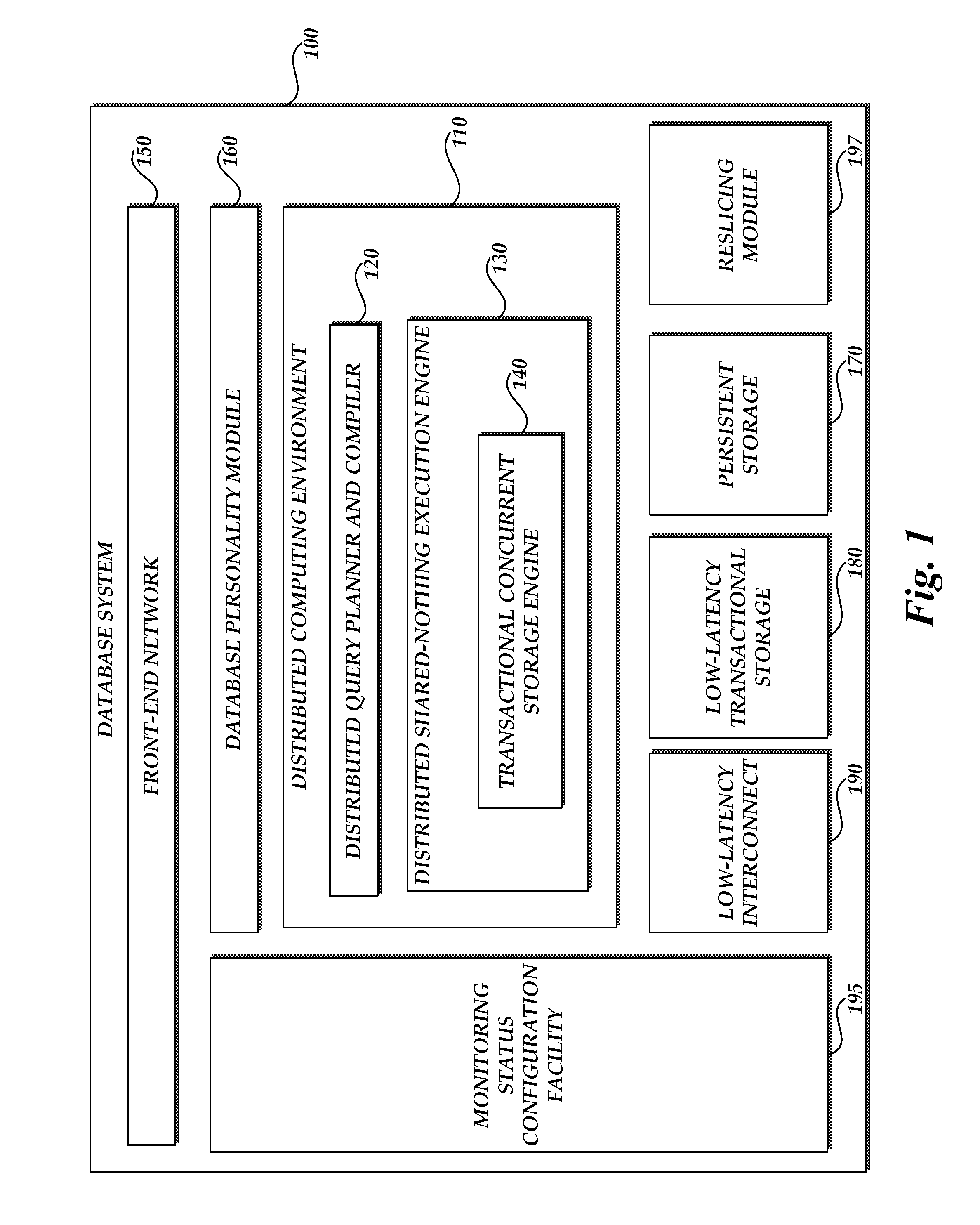 Systems and methods for reslicing data in a relational database