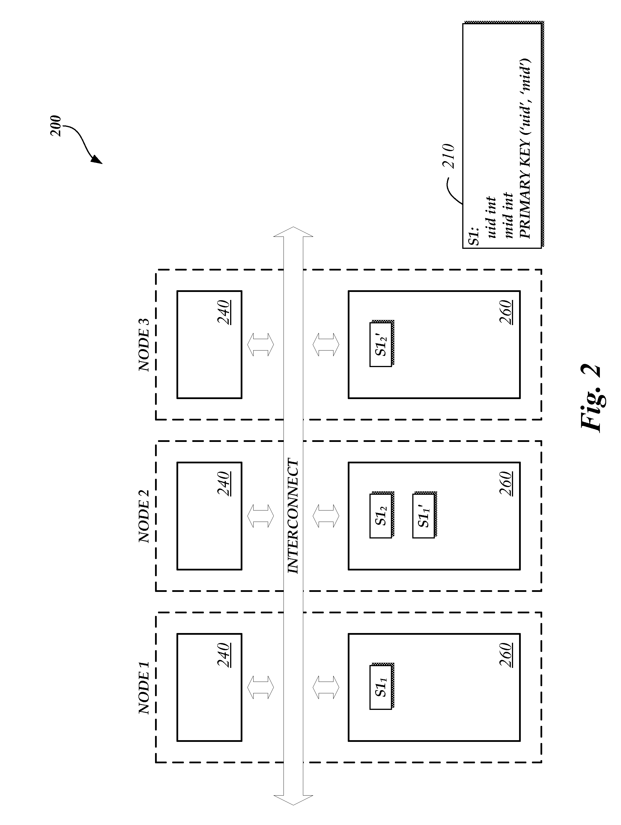 Systems and methods for reslicing data in a relational database