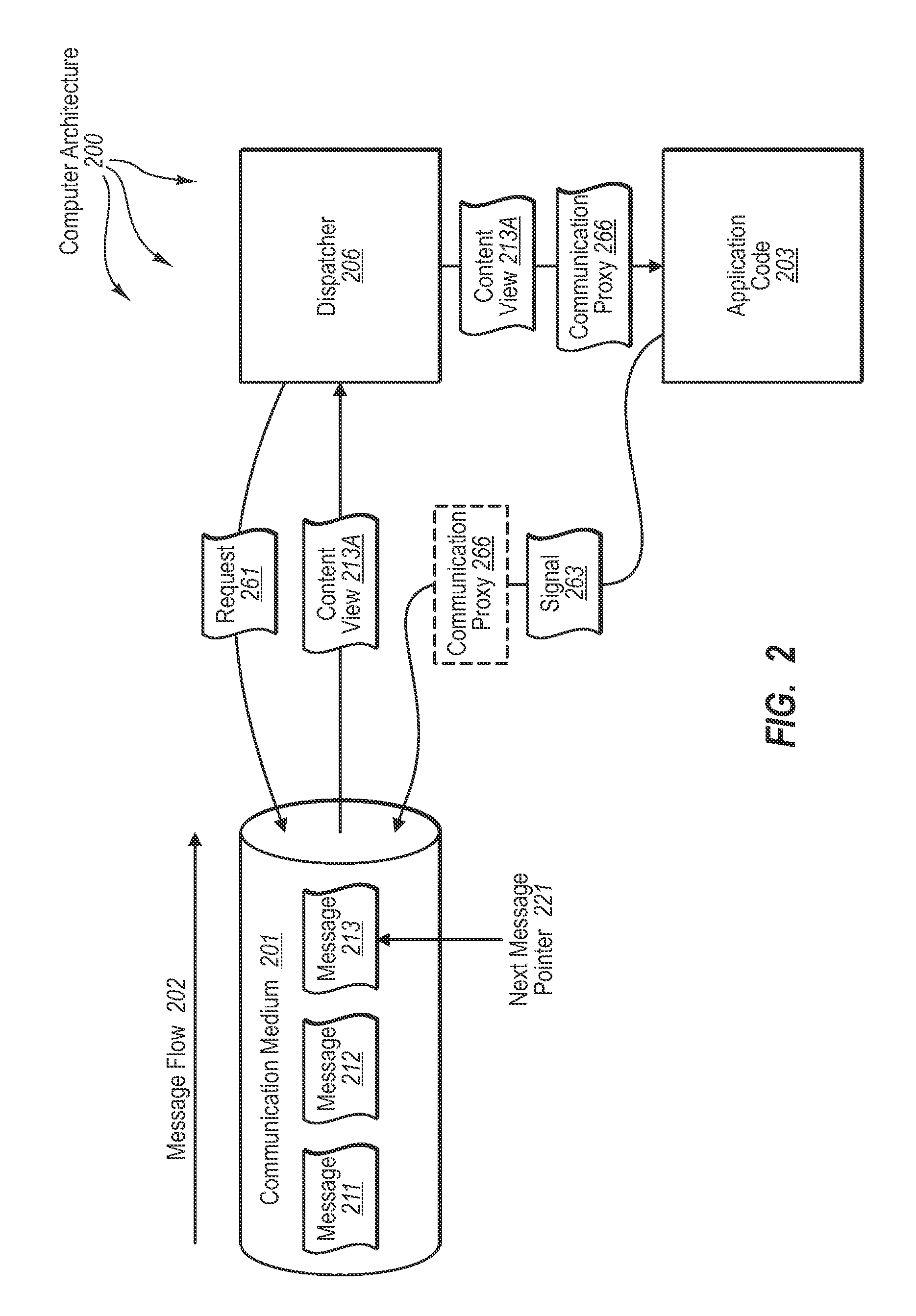 Dispatch mechanism for coordinating application and communication medium state