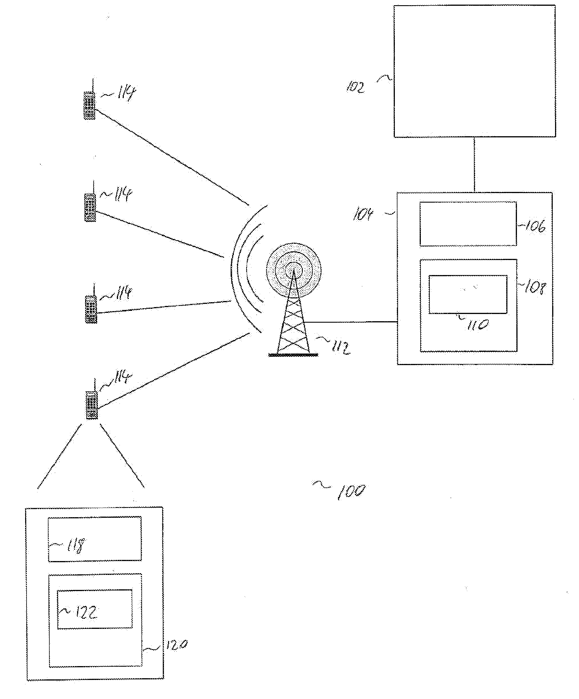 Method for counting a number of mobile stations in a radio access network
