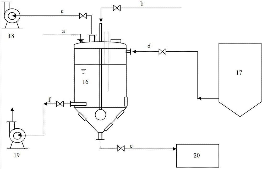 Dissolution tank for drug level benzoic acid production and operation method