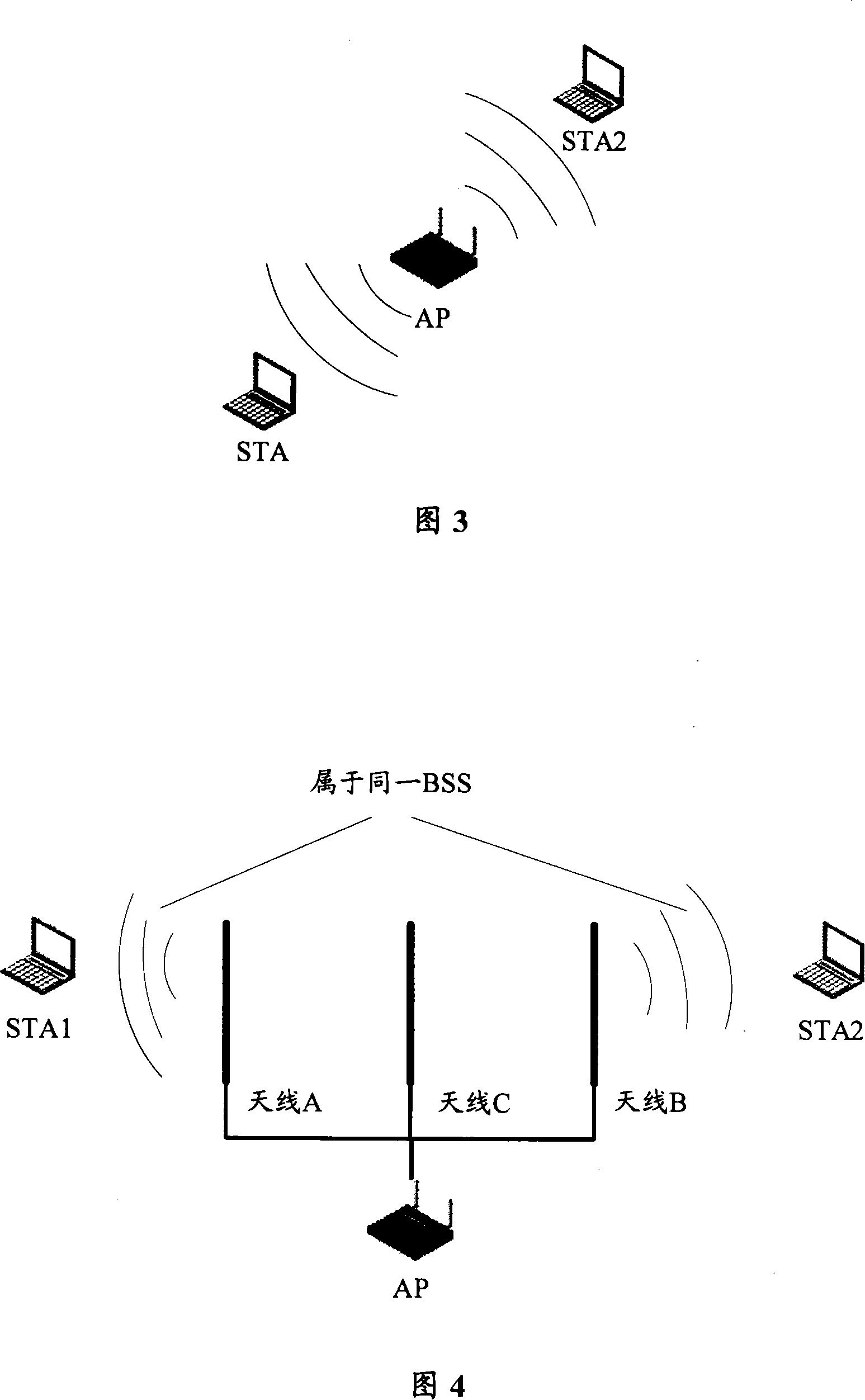 A STA management method and device in BSS network