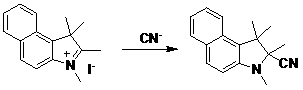 Application method of ratio-type cyanide ion fluorescent probe molecule