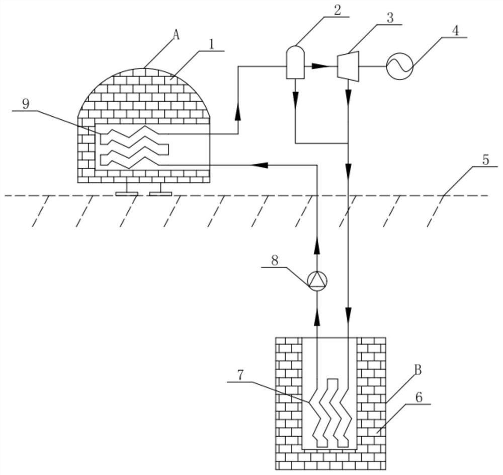 Power generation system using desert temperature difference energy