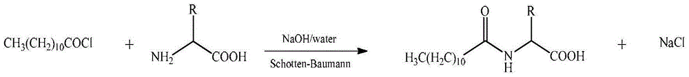 Method for synthesizing laurel acyl amino acid sodium