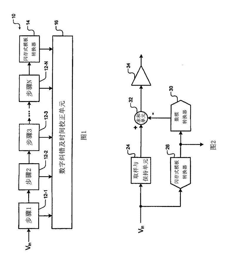 Switched capacitor amplifier circuit with clamping
