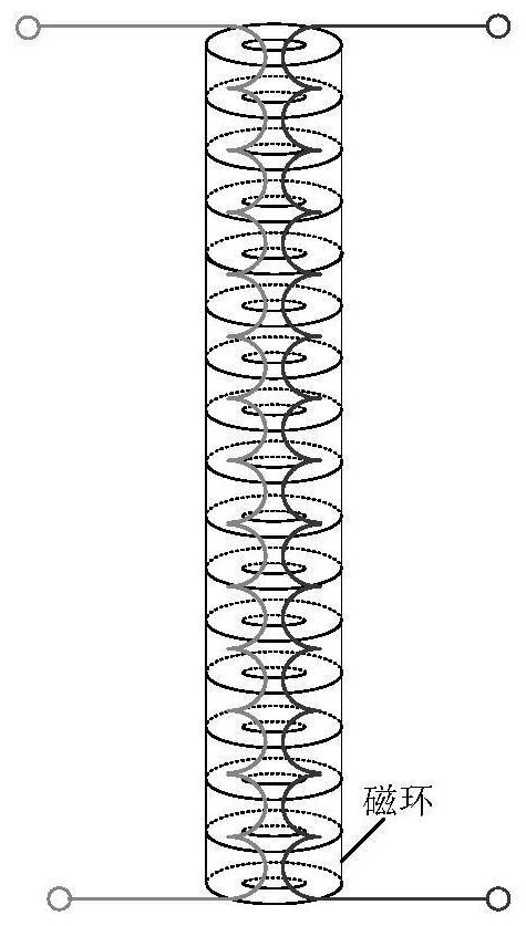 A Transformer Parameter Acquisition Method Based on Hydroelectric Pulse Stimulation Device