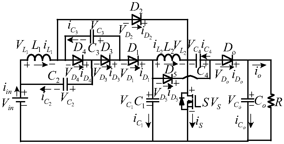 Hybrid DC-DC converter applicable to photovoltaic power generation system