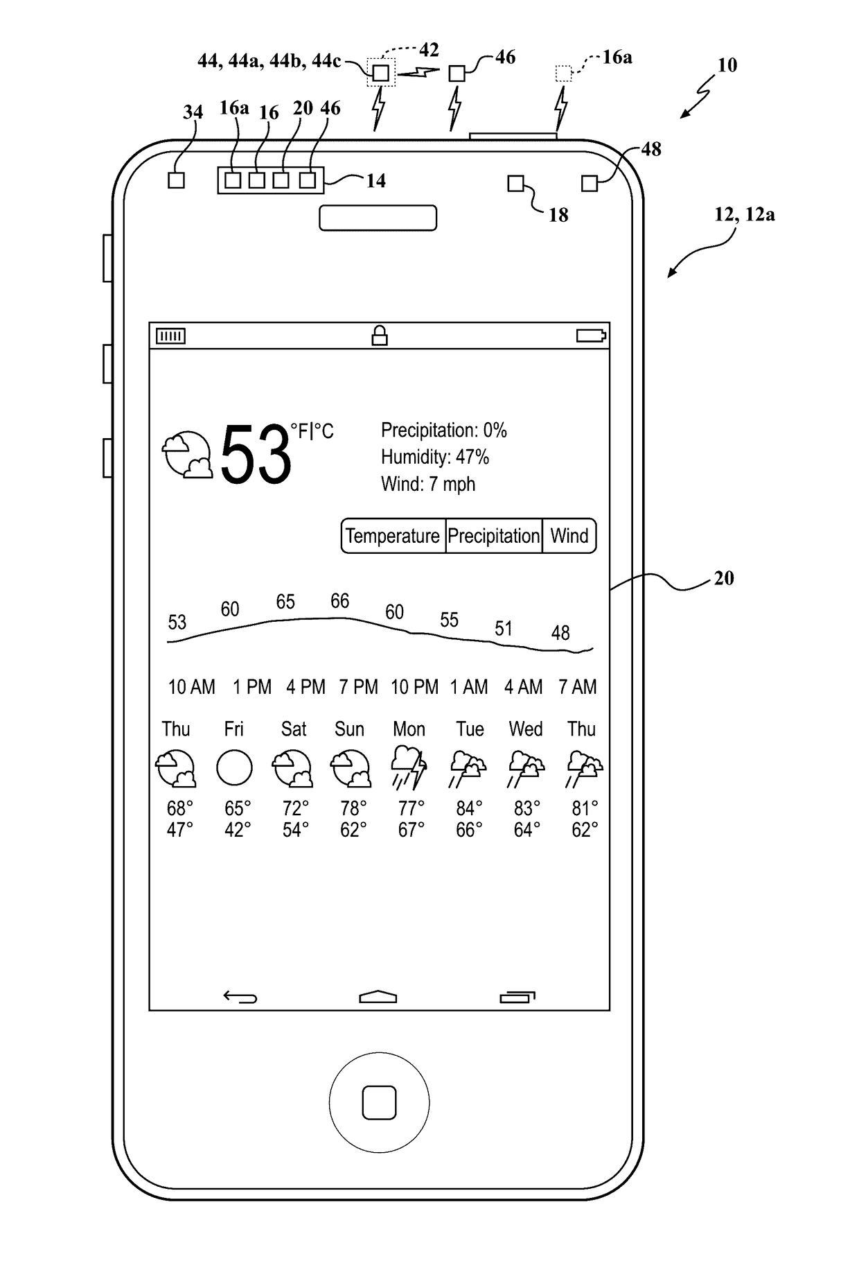 Device and system for generating a weather forecast for a selected zone