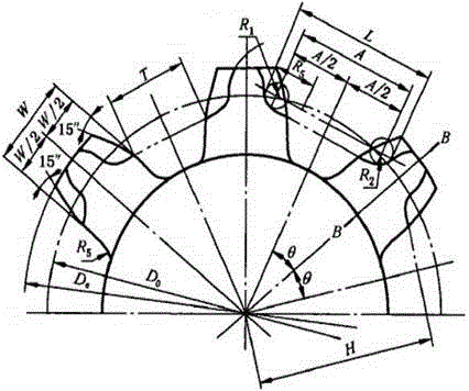 Method for producing chain pits of round-link chain