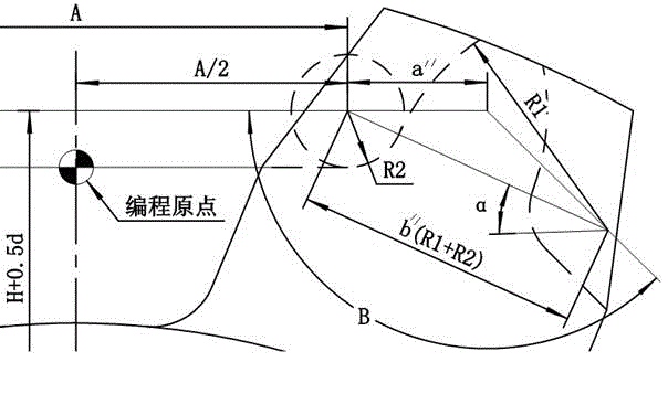 Method for producing chain pits of round-link chain