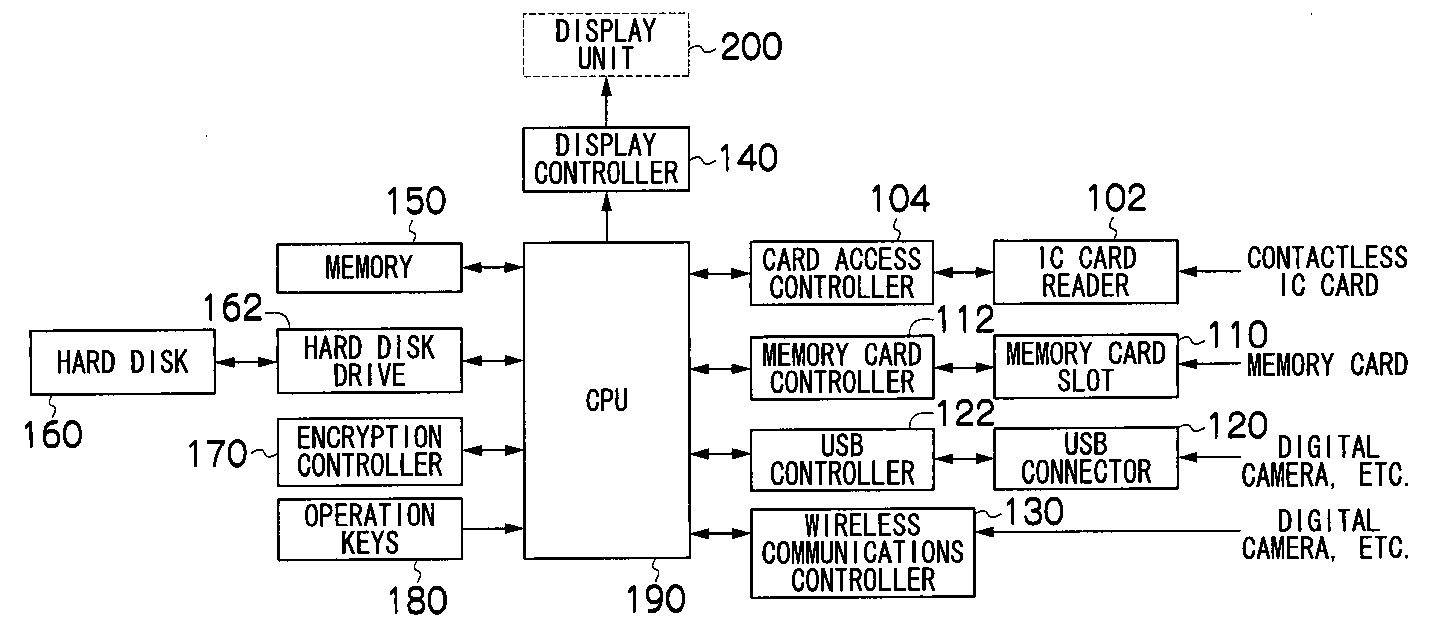Image management apparatus and method