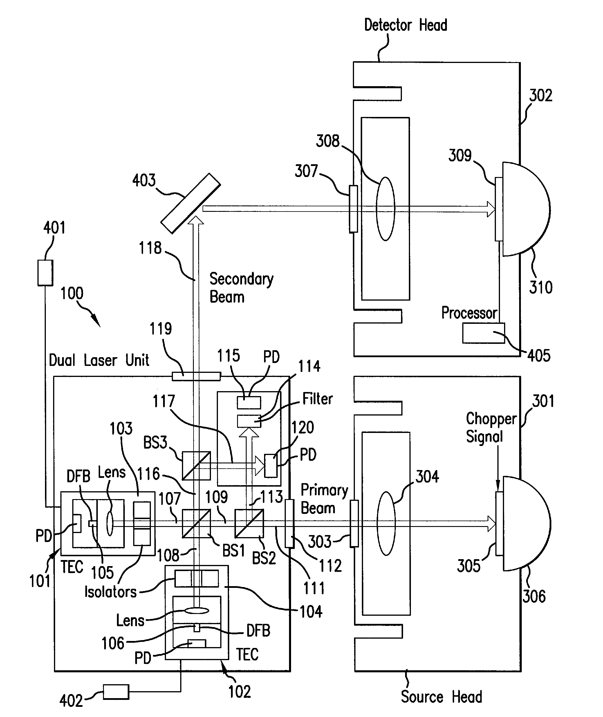 Terahertz Frequency Domain Spectrometer with Controllable Phase Shift