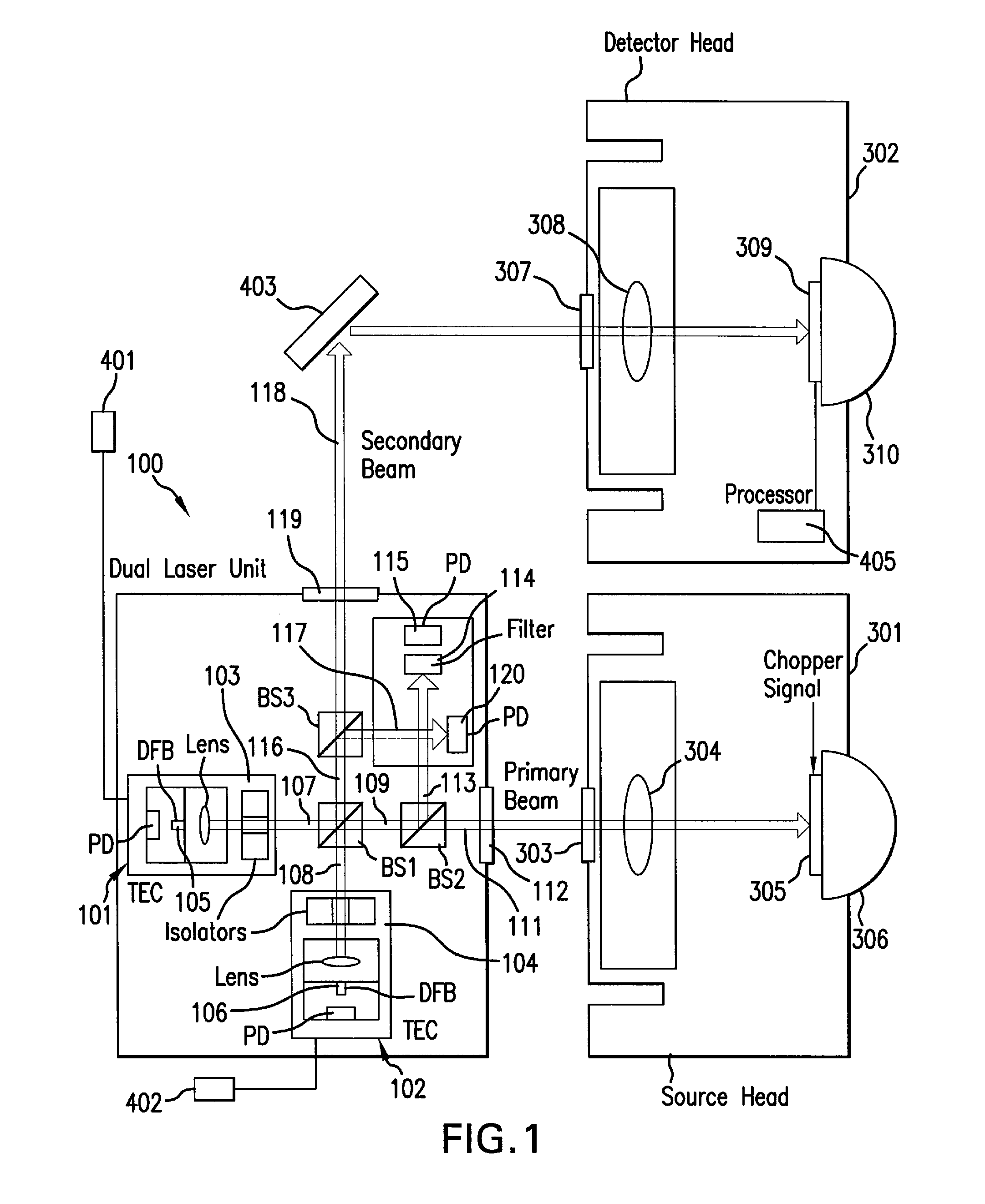 Terahertz Frequency Domain Spectrometer with Controllable Phase Shift