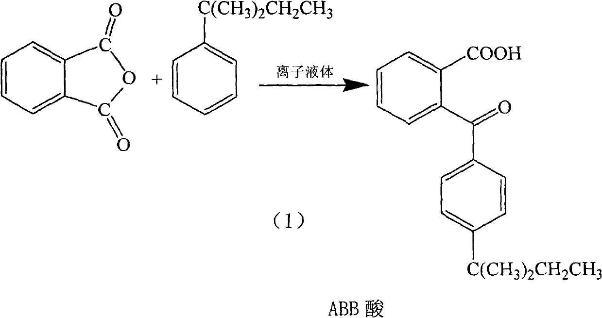 Preparation method of 2-(4'-amyl-benzoyl) benzoic acid