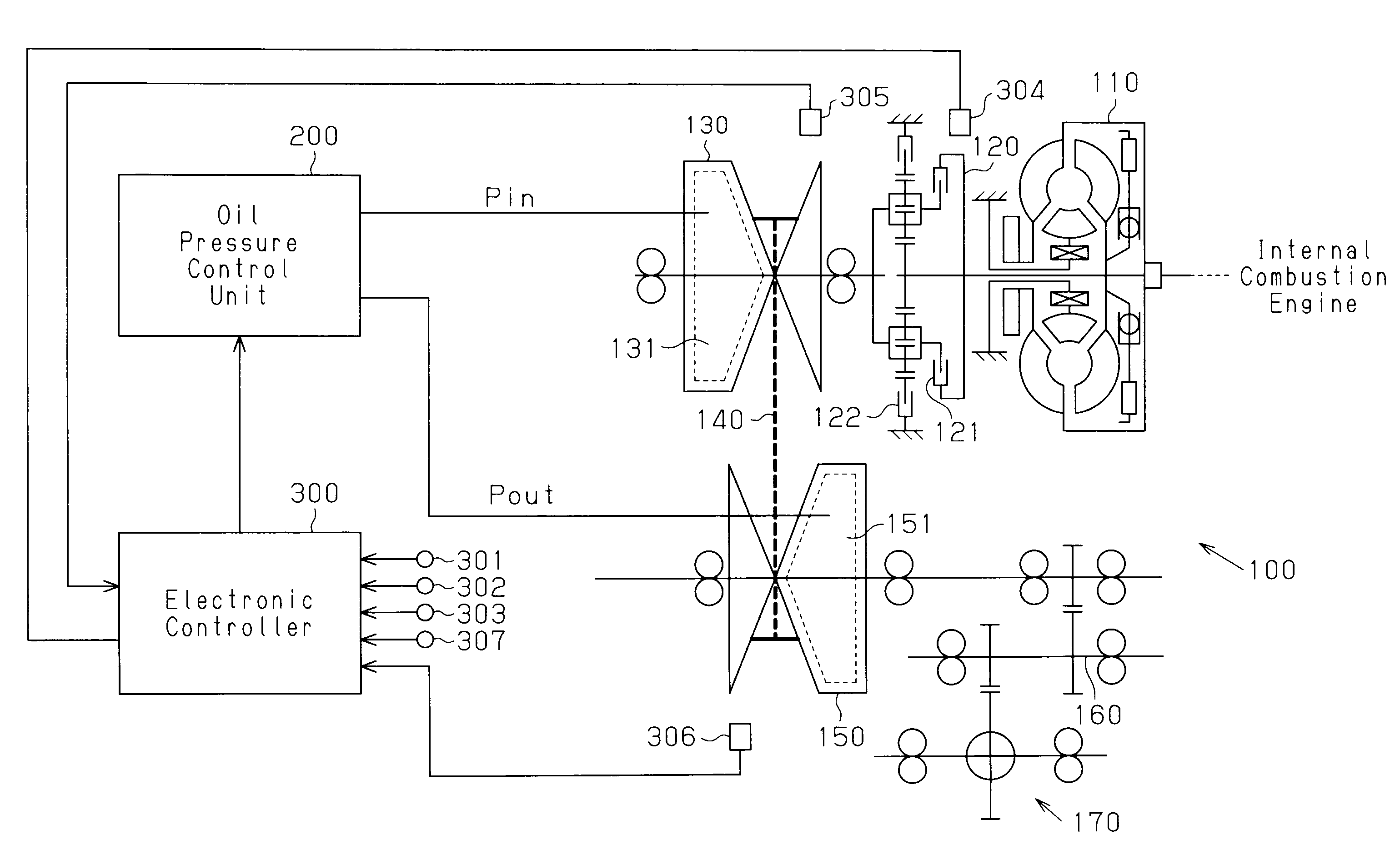 Controller for vehicle continuously variable transmission