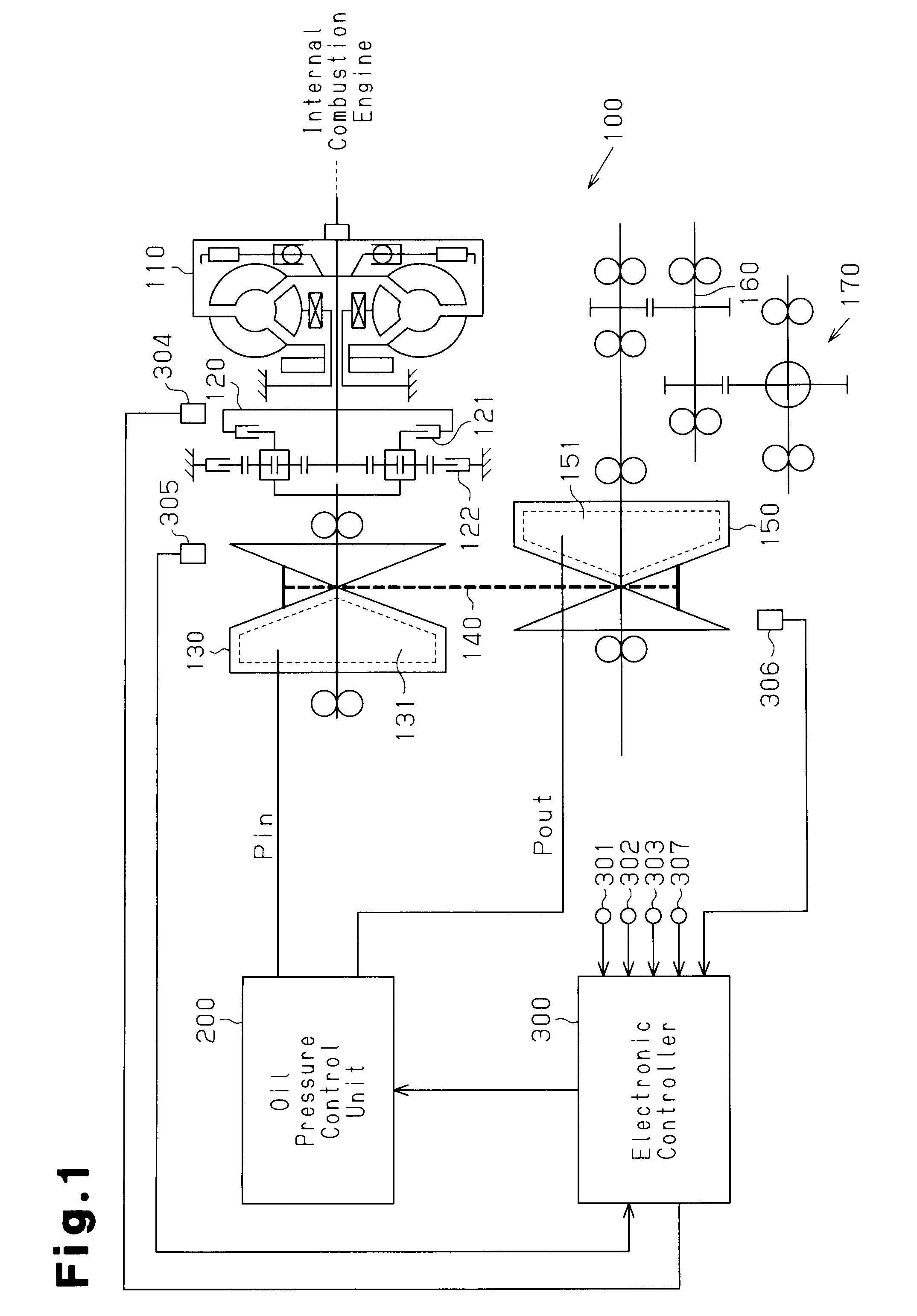 Controller for vehicle continuously variable transmission