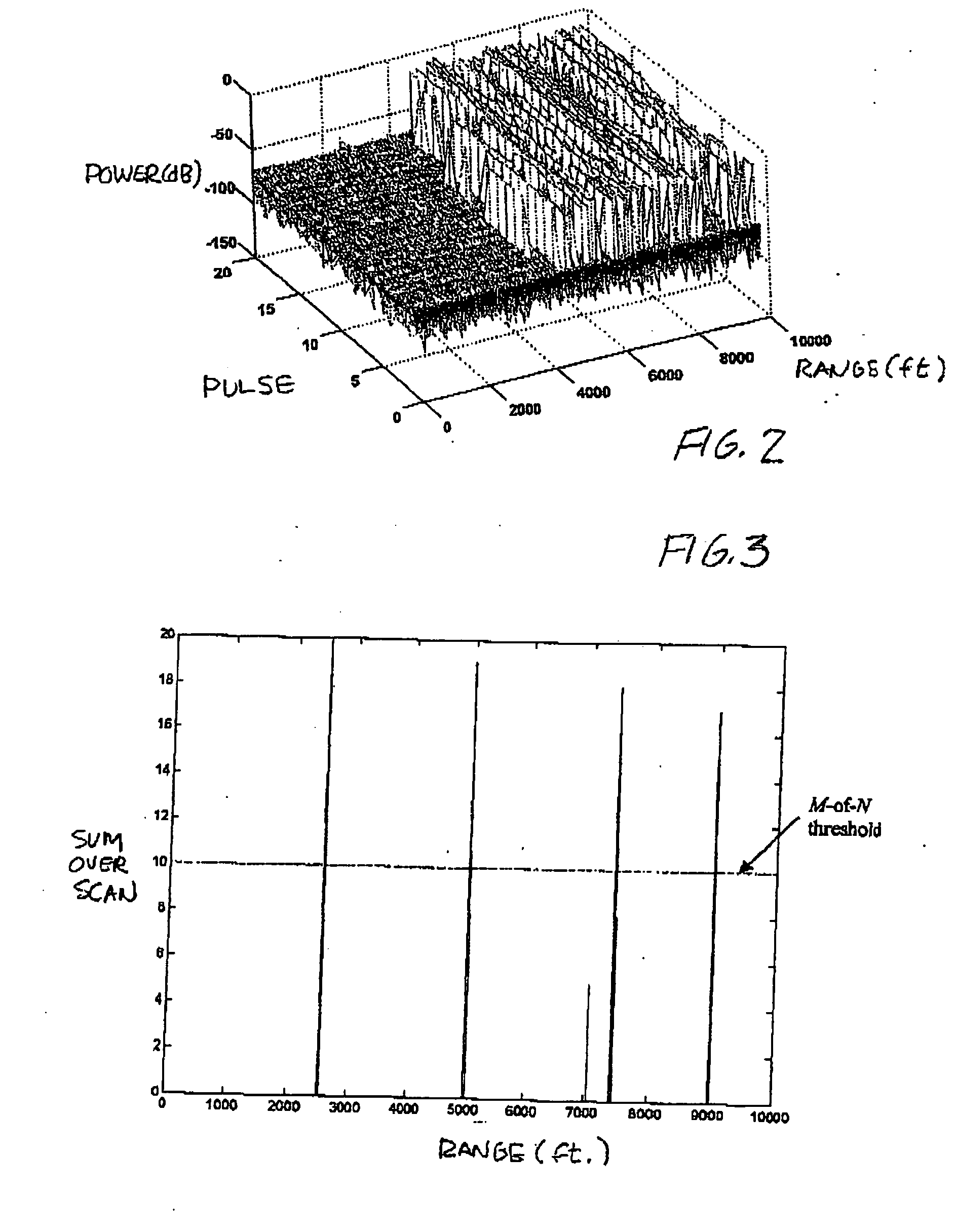 Method and apparatus for detecting slow-moving targets in high-resolution sea clutter