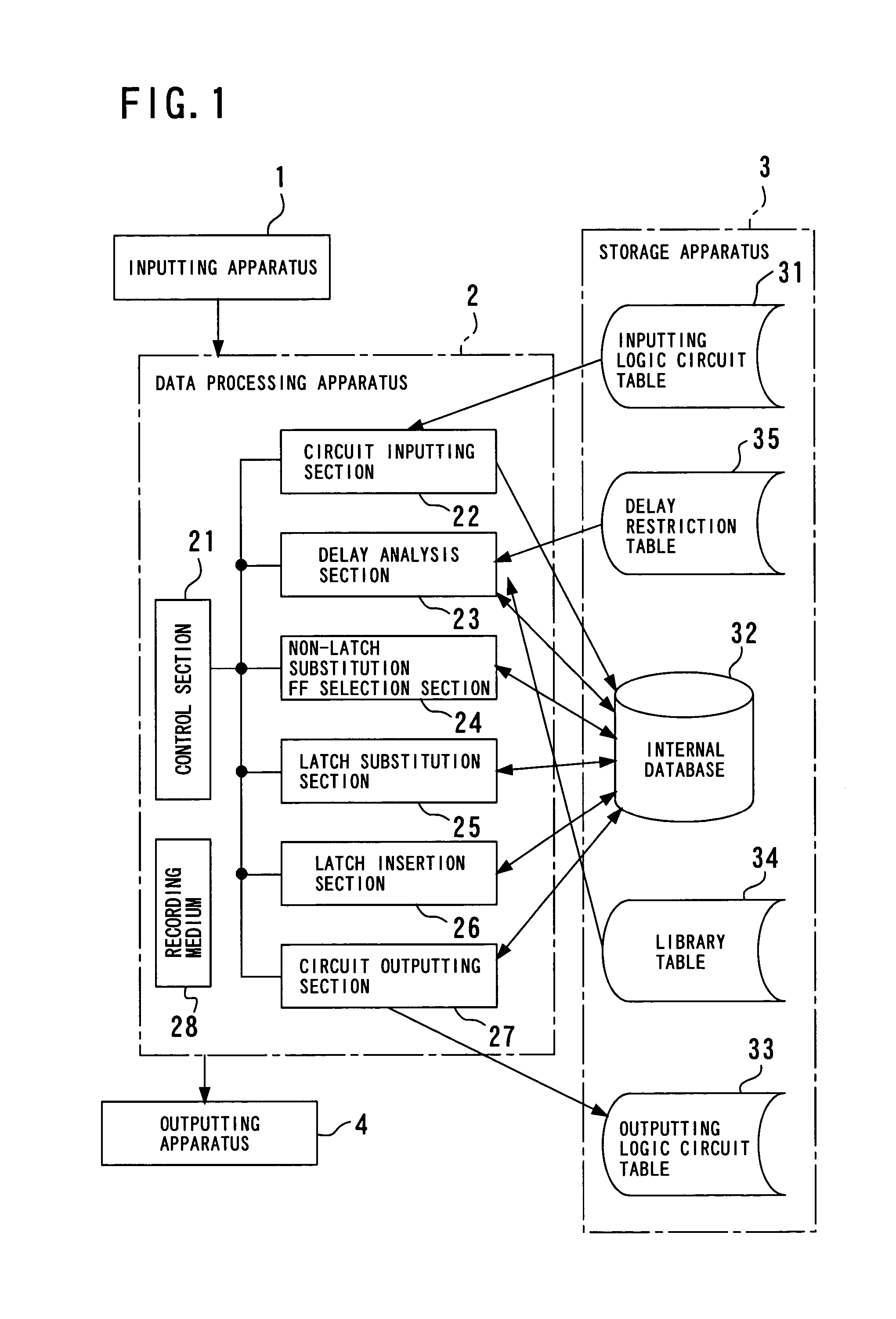 Delay optimization designing system and delay optimization designing method for a logic circuit and control program