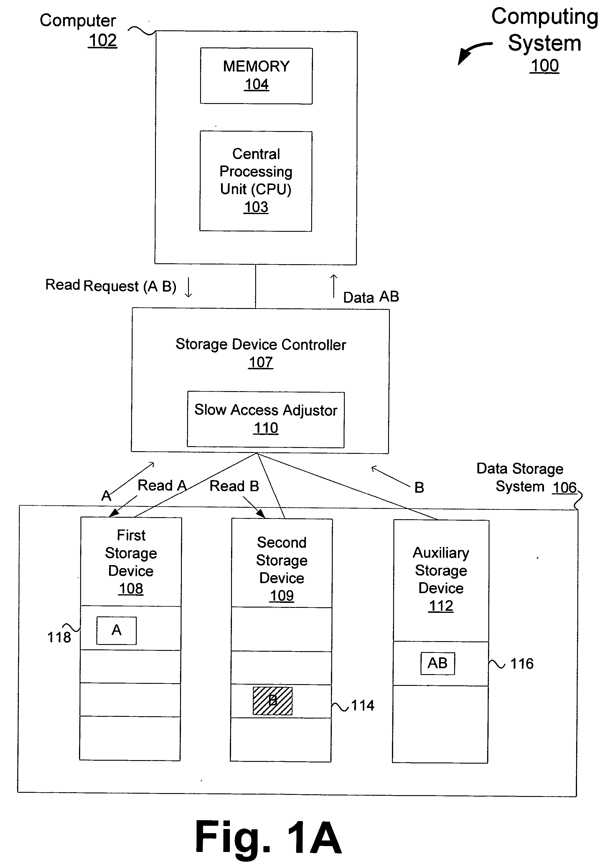 Method and apparatus for accessing data storage systems