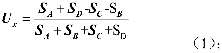 A Spot Alignment Method Based on Four-quadrant Detector