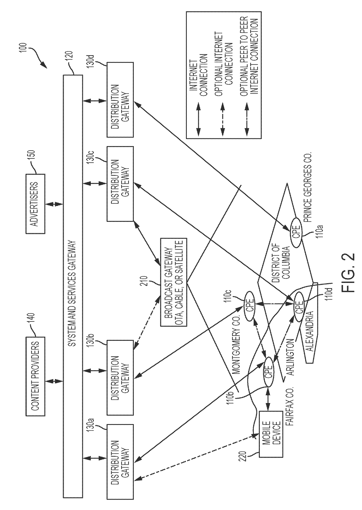 Clustering and adjudication to determine a recommendation of multimedia content