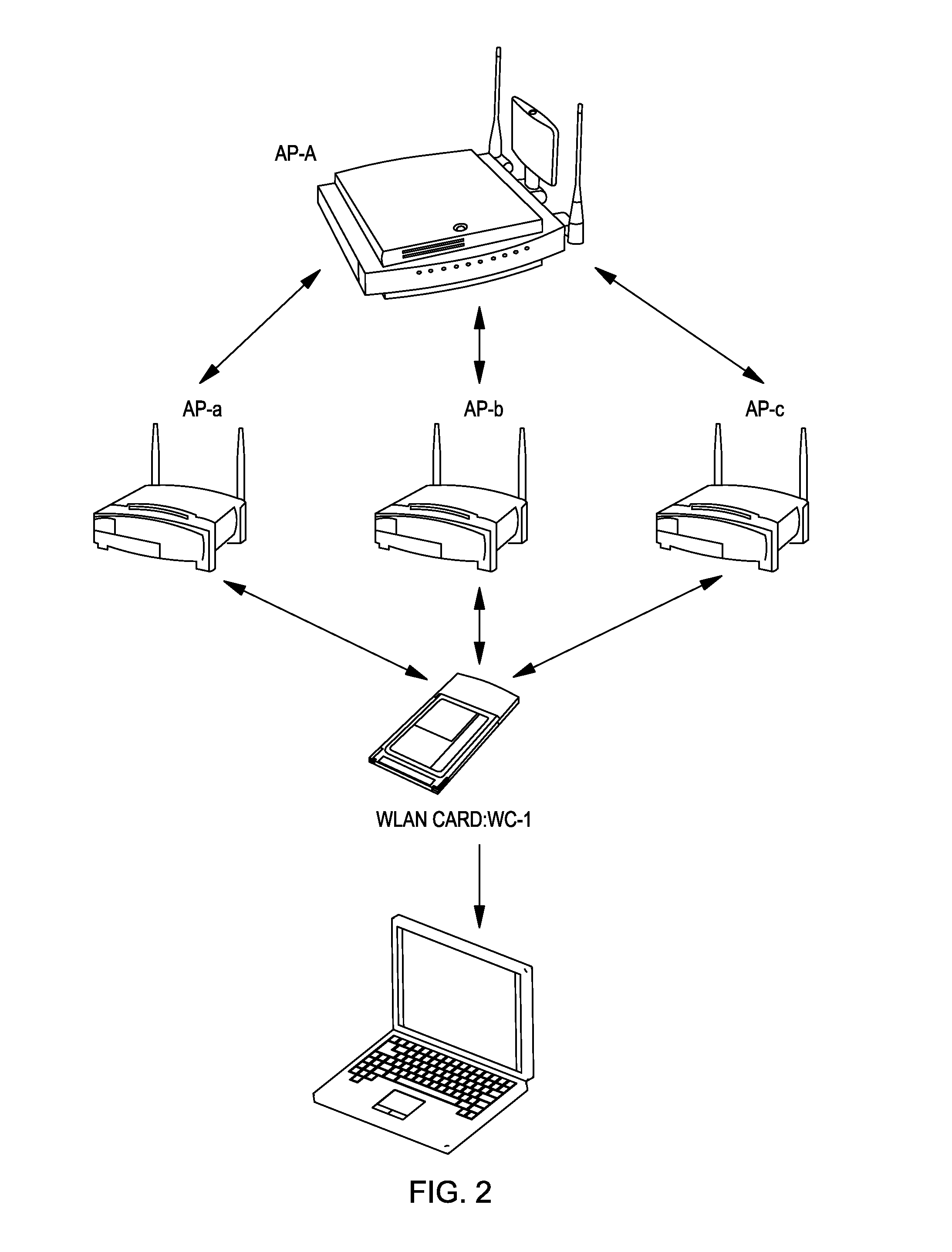 Handing off a terminal among wireless access points